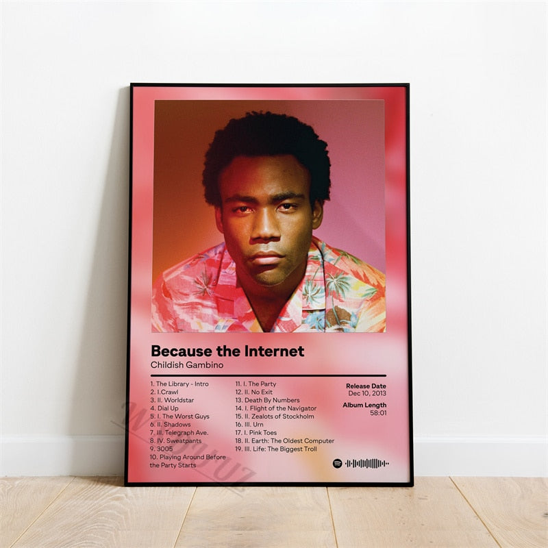 Hip-Hop Album Posters - 2K WRLD